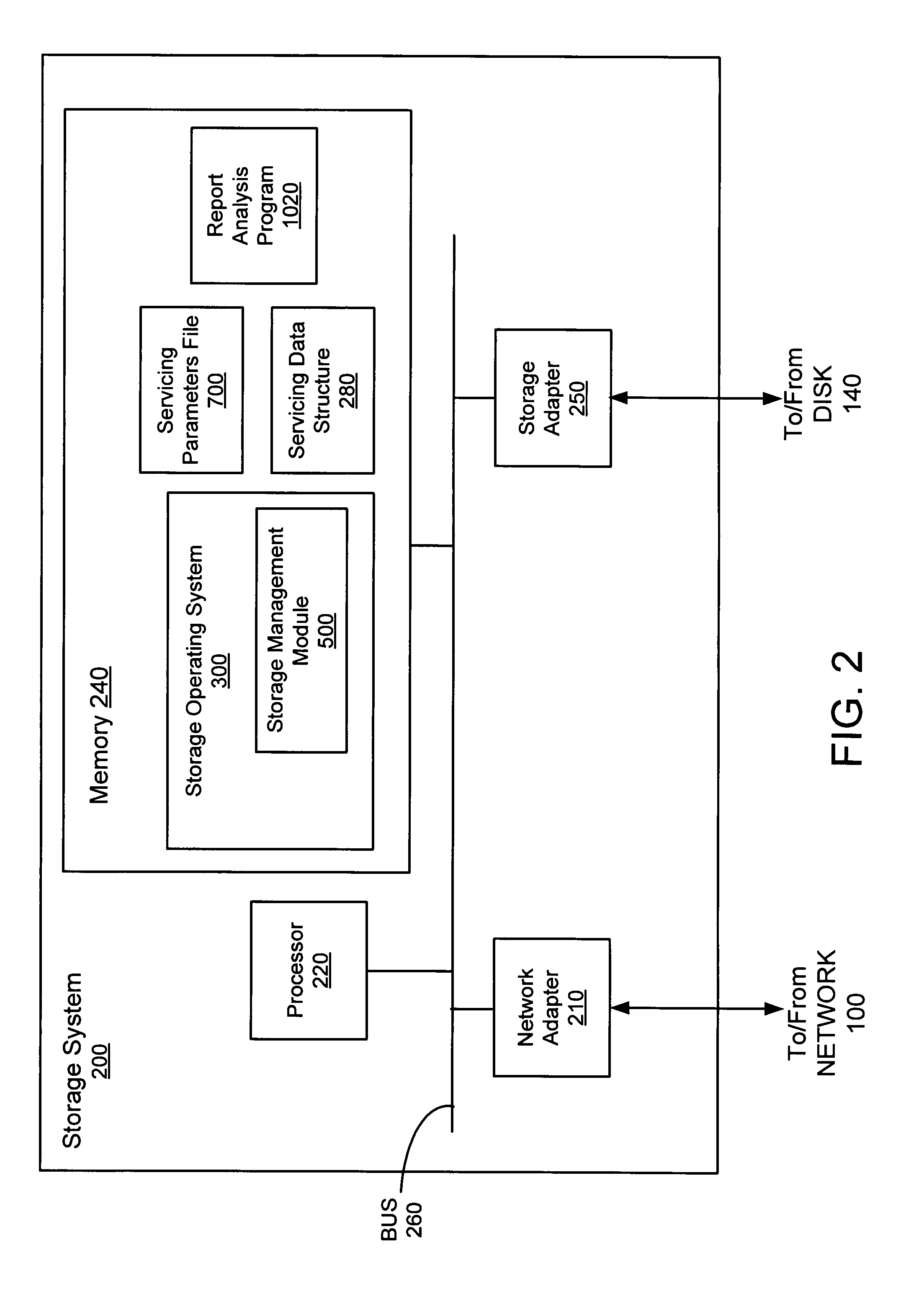 Evaluating and repairing errors during servicing of storage devices