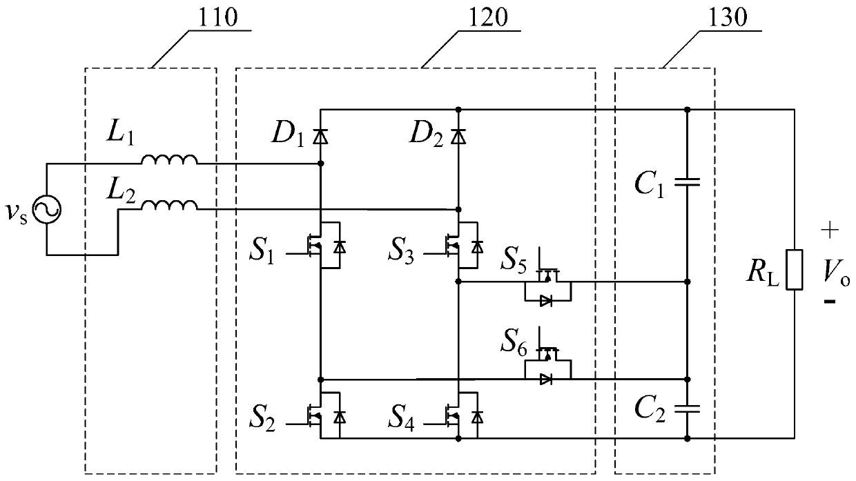 Flexible Multilevel Bridgeless Power Factor Correction Converter and Modulation Method