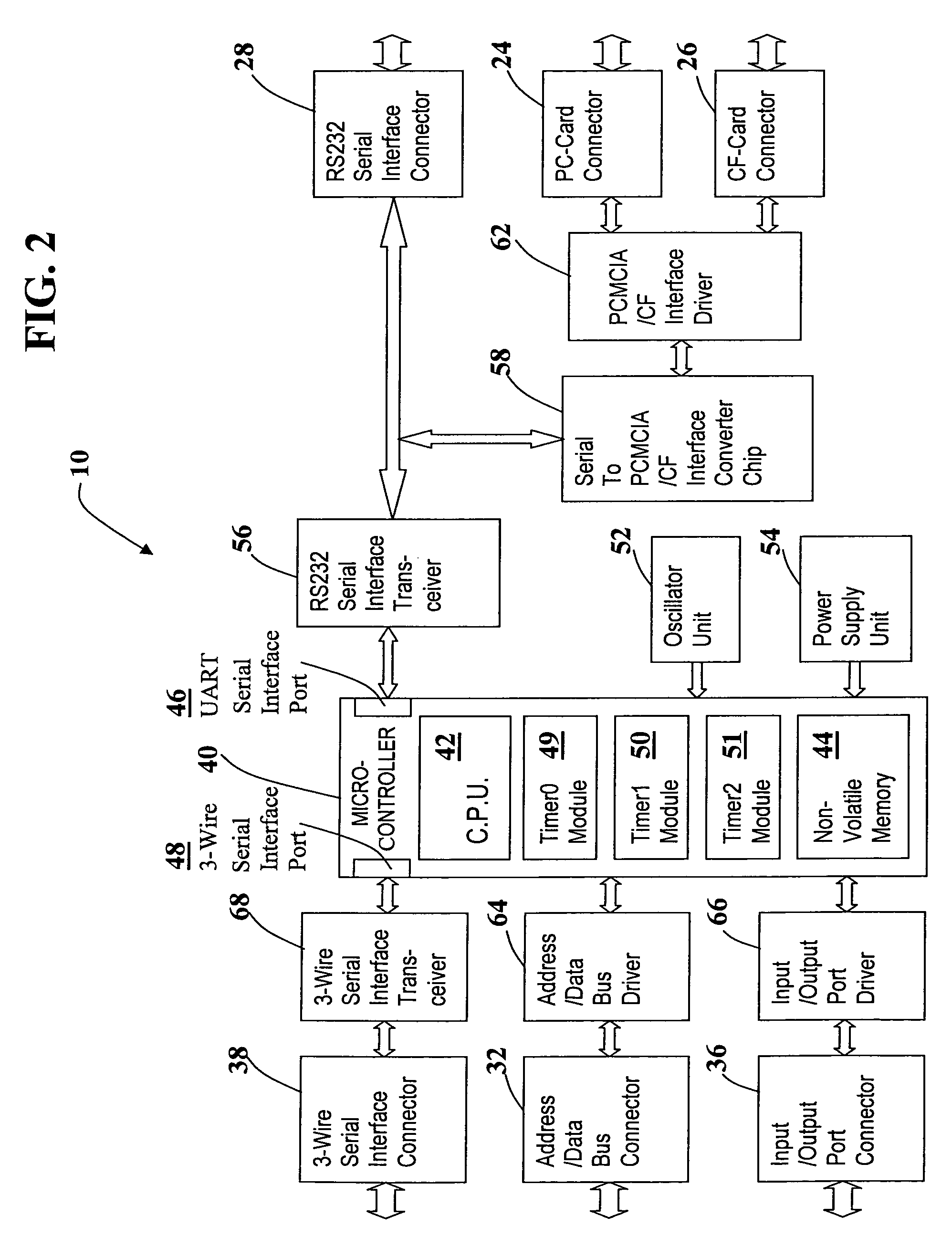 Dedicated device for automatically accessing wireless internet network and supplying wireless packet data-based indoor-capable GPS locations