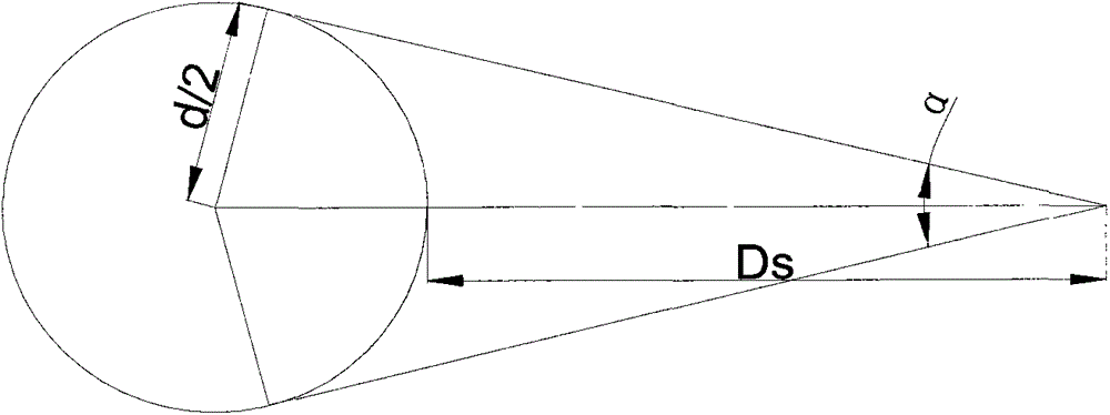 A Method for Measuring Tree Diameter with Fixed Angle and Ranging