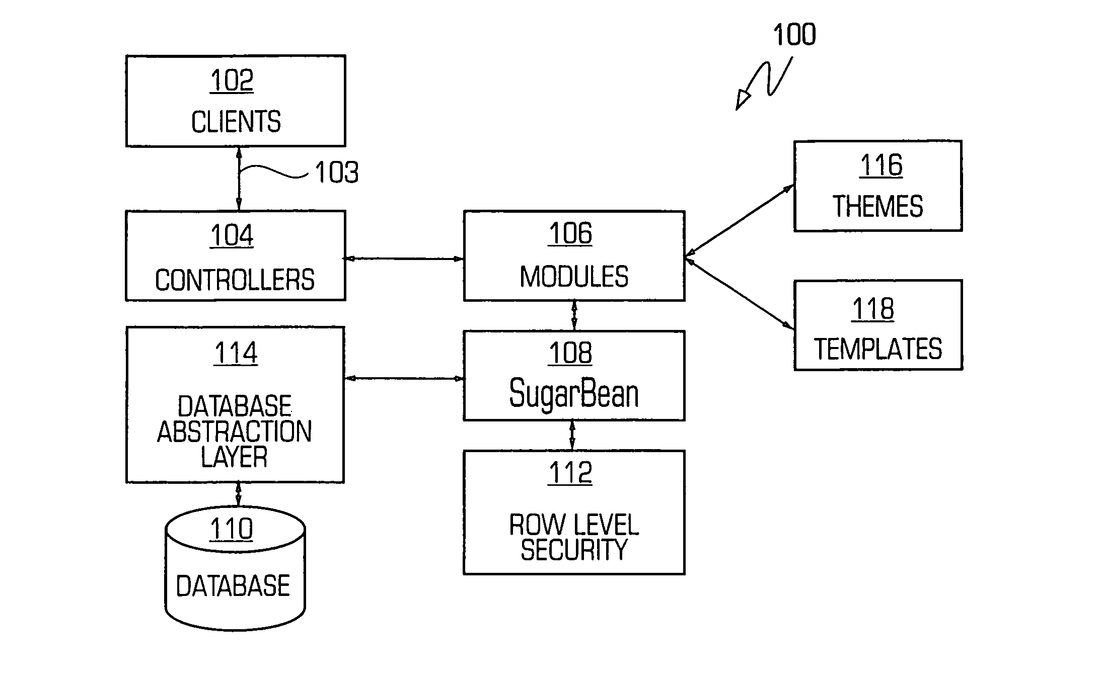 Team based row level security system and method