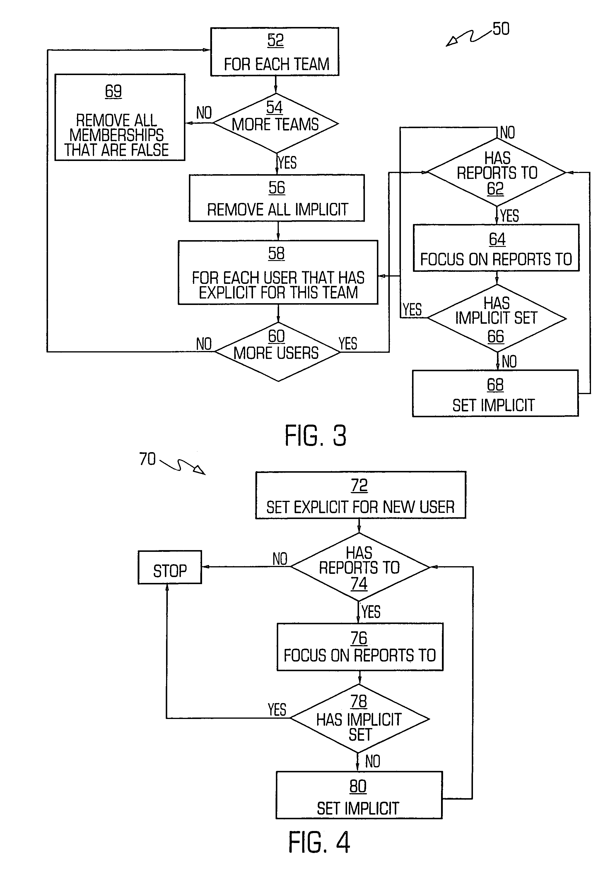 Team based row level security system and method