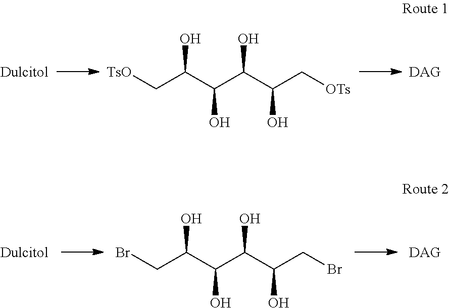 Method of synthesis of substituted hexitols such as dianhydrogalactitol