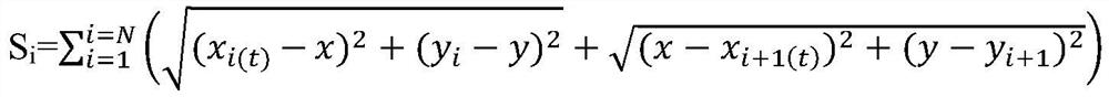 A method for robot grasping order optimization