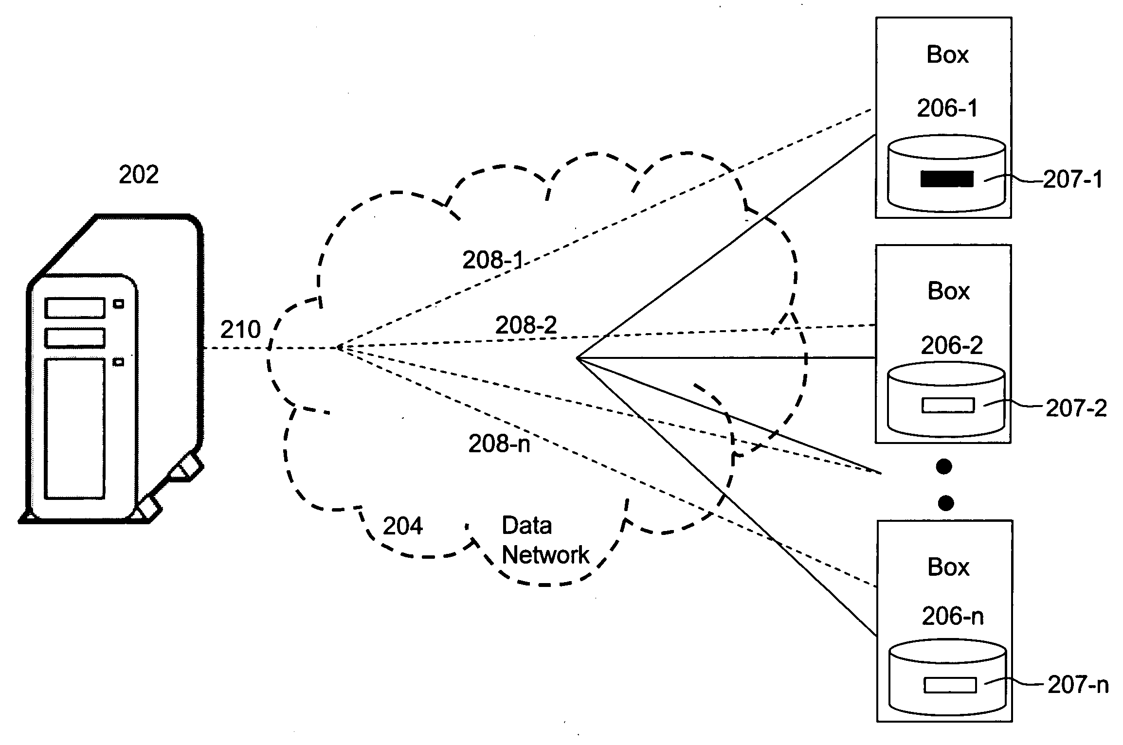 Access control of media services over an open network