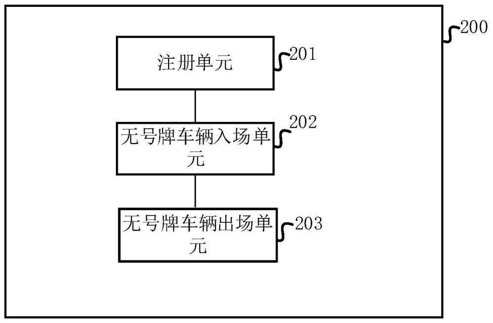 Parking management device and method for license-plate-free vehicle