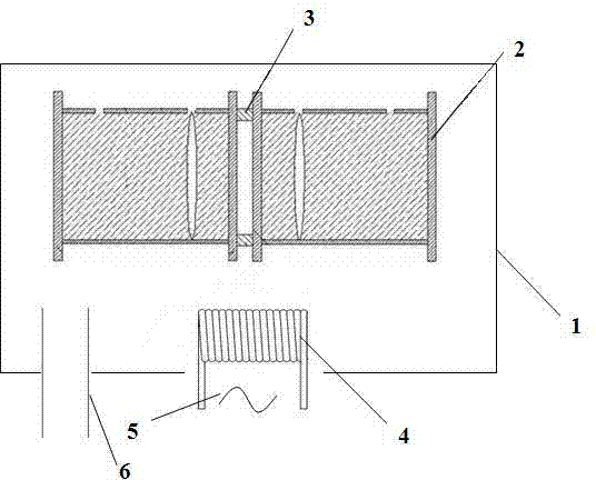 Device and method for generating nested plasma photonic crystals with multiple nesting structures