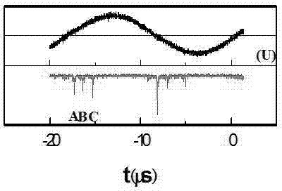 Device and method for generating nested plasma photonic crystals with multiple nesting structures