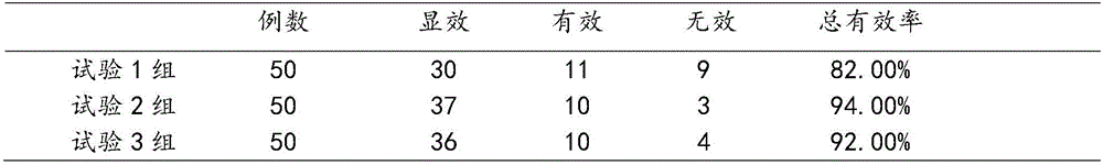 Traditional Chinese medicine composition for treating tumor and preparation method thereof