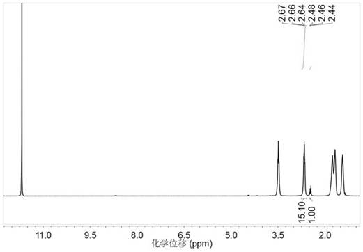 Phosphorus-containing intrinsically flame-retardant thermoplastic nylon elastomer and preparation method thereof