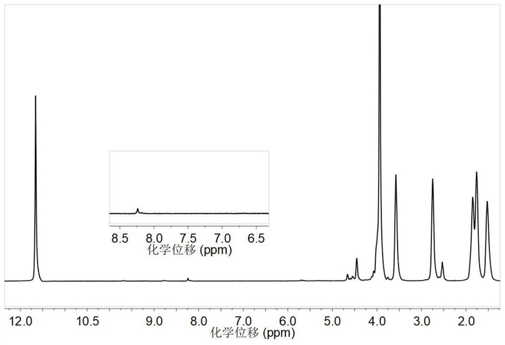 Phosphorus-containing intrinsically flame-retardant thermoplastic nylon elastomer and preparation method thereof