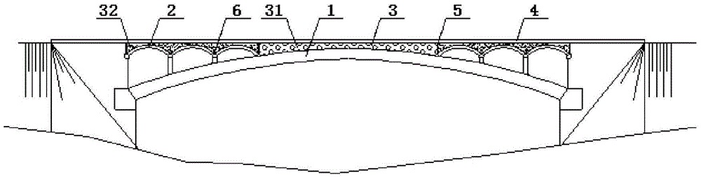A method for adjusting the weight of filling on the arch of a masonry arch bridge by region