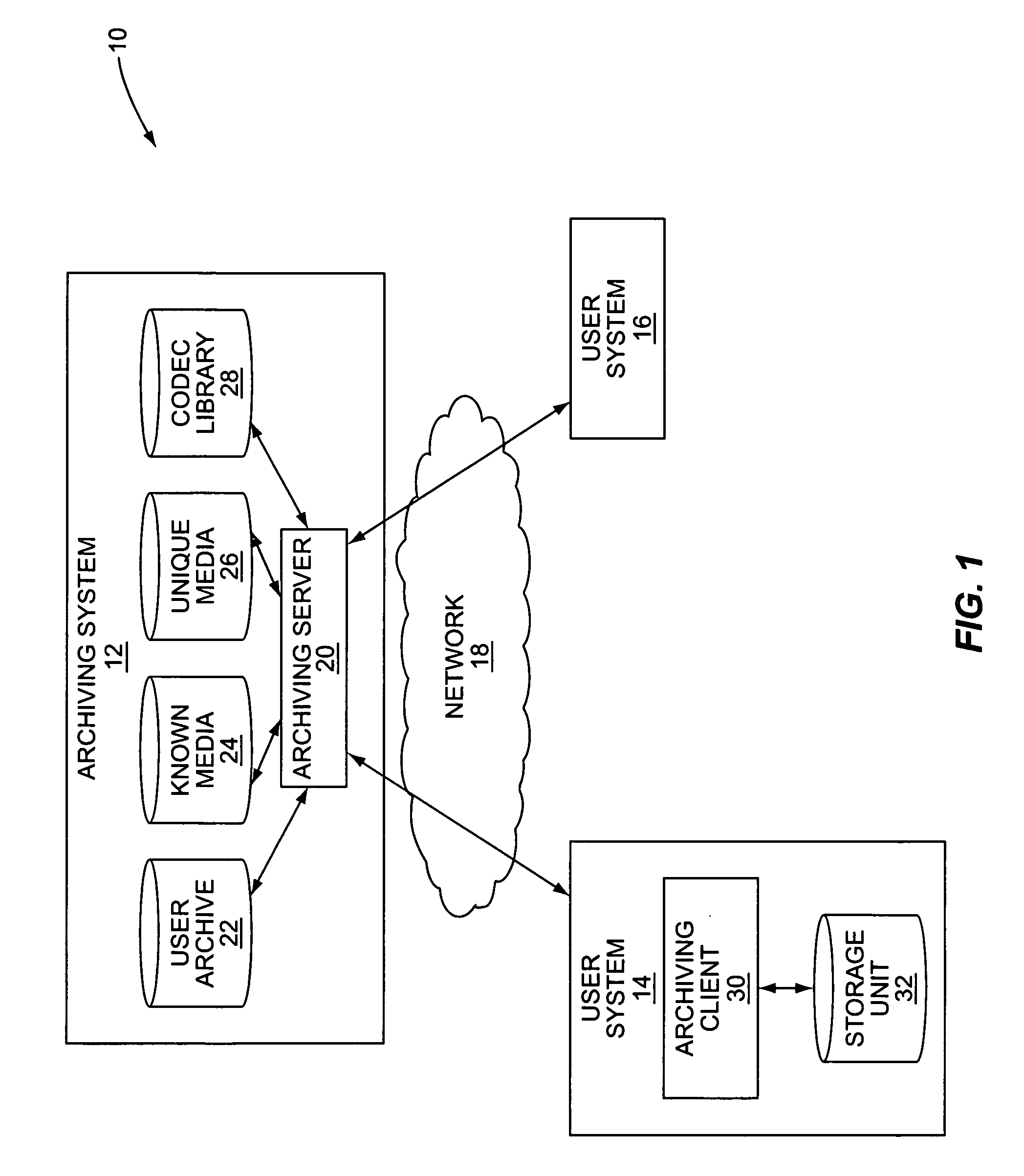 System and method for archiving a media collection