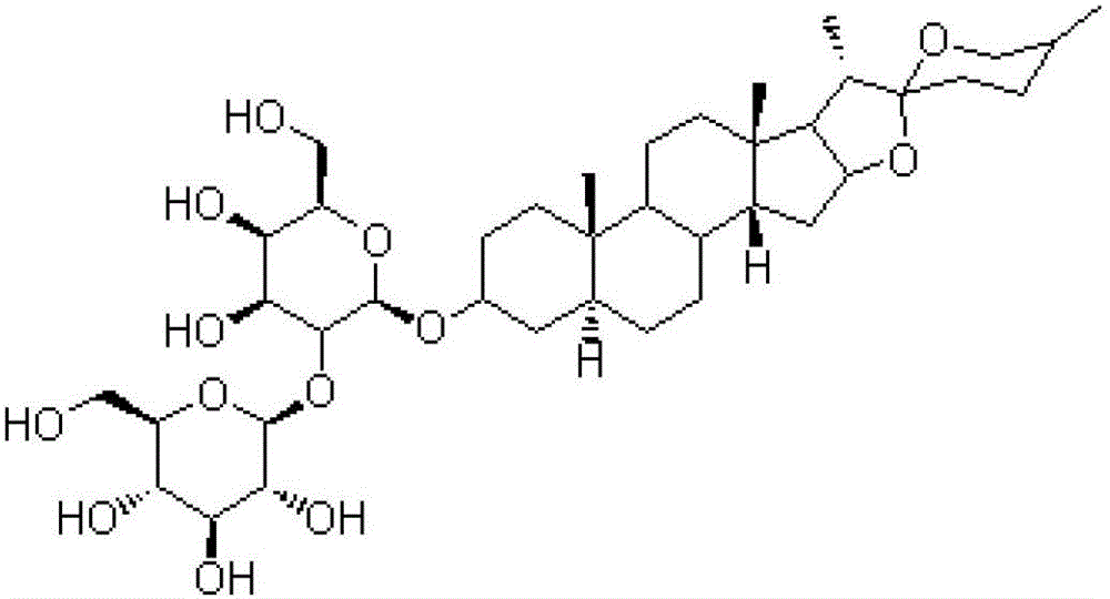 Preparation method of timosaponin A III