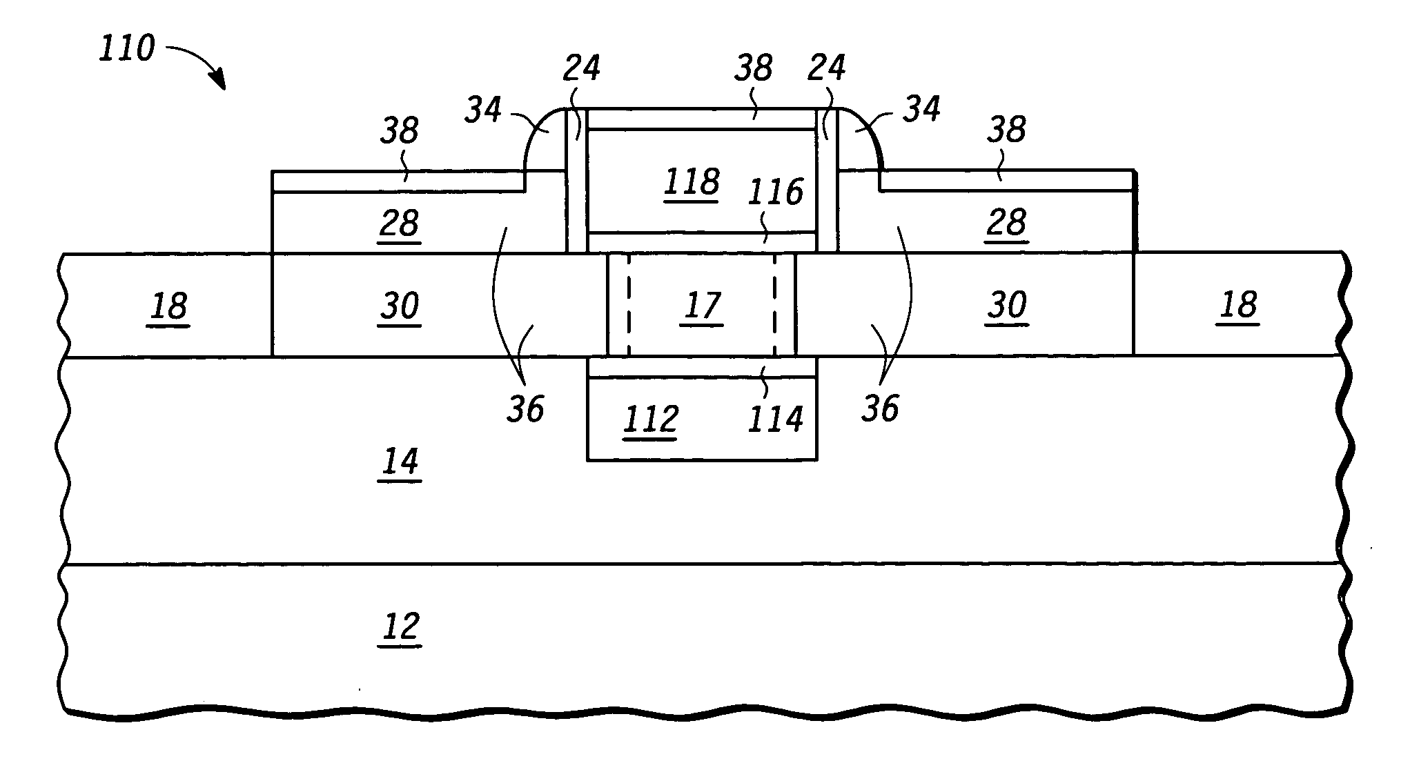 Double gate device having a heterojunction source/drain and strained channel