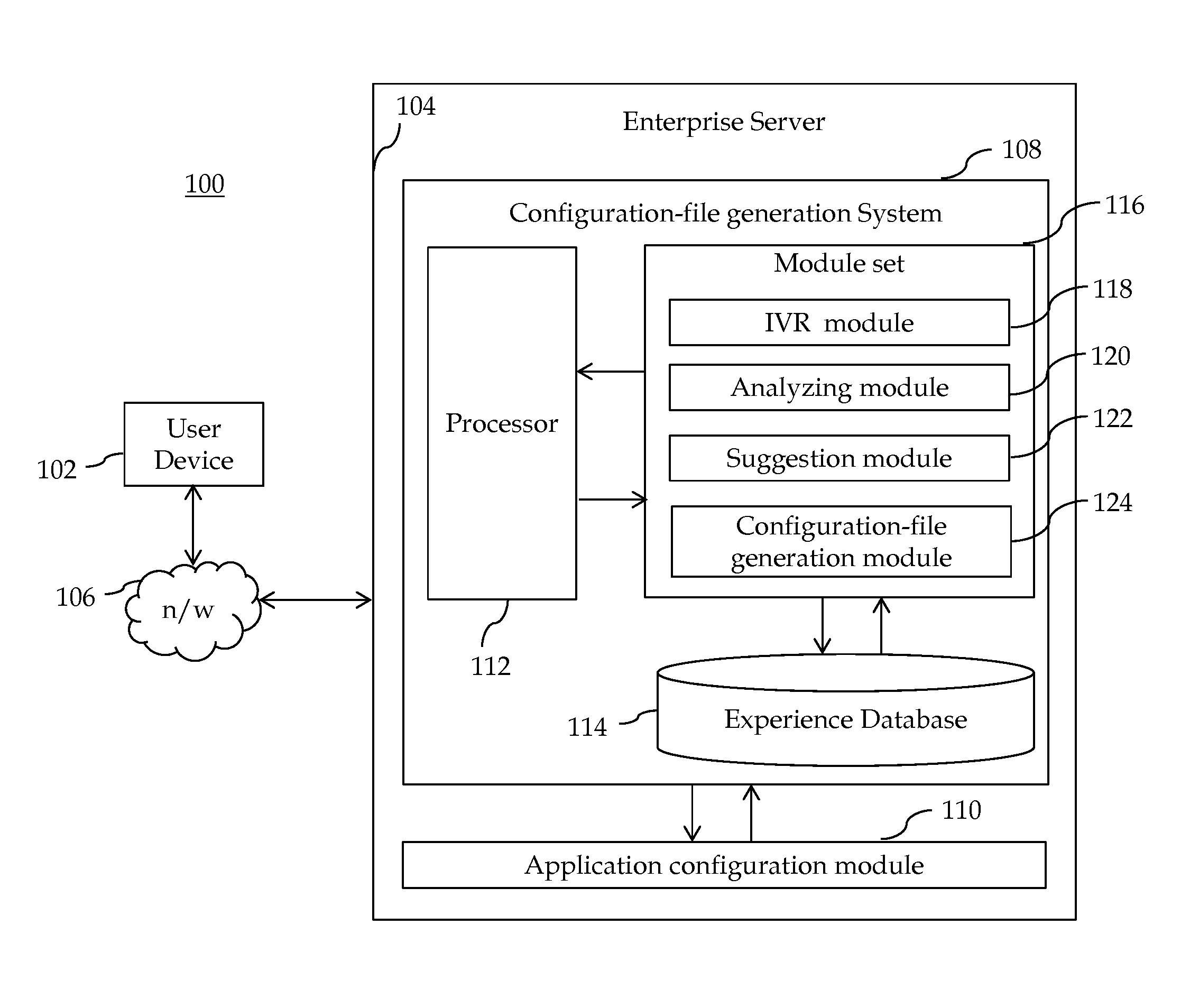 System and method for conversational configuration of applications