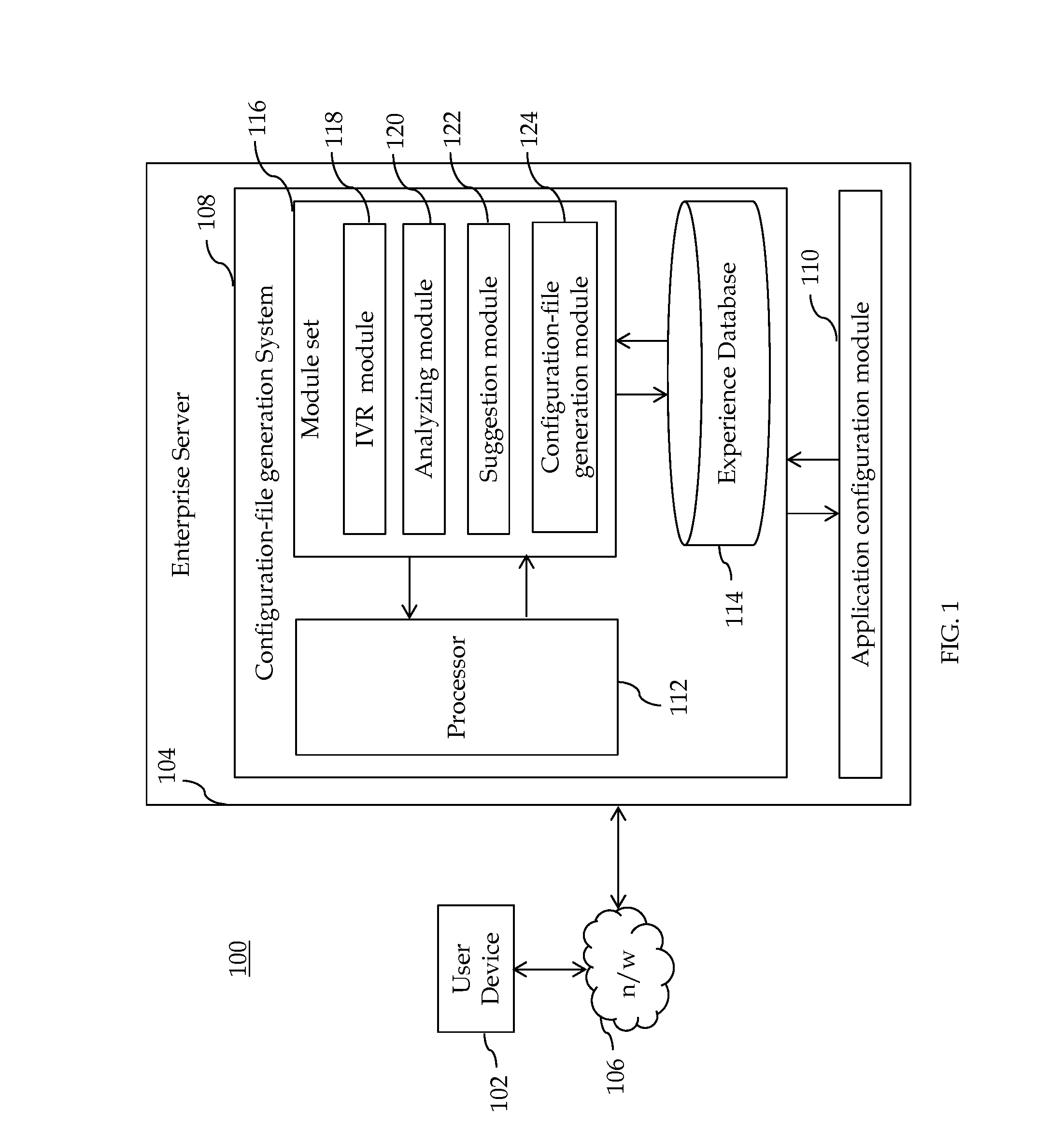 System and method for conversational configuration of applications