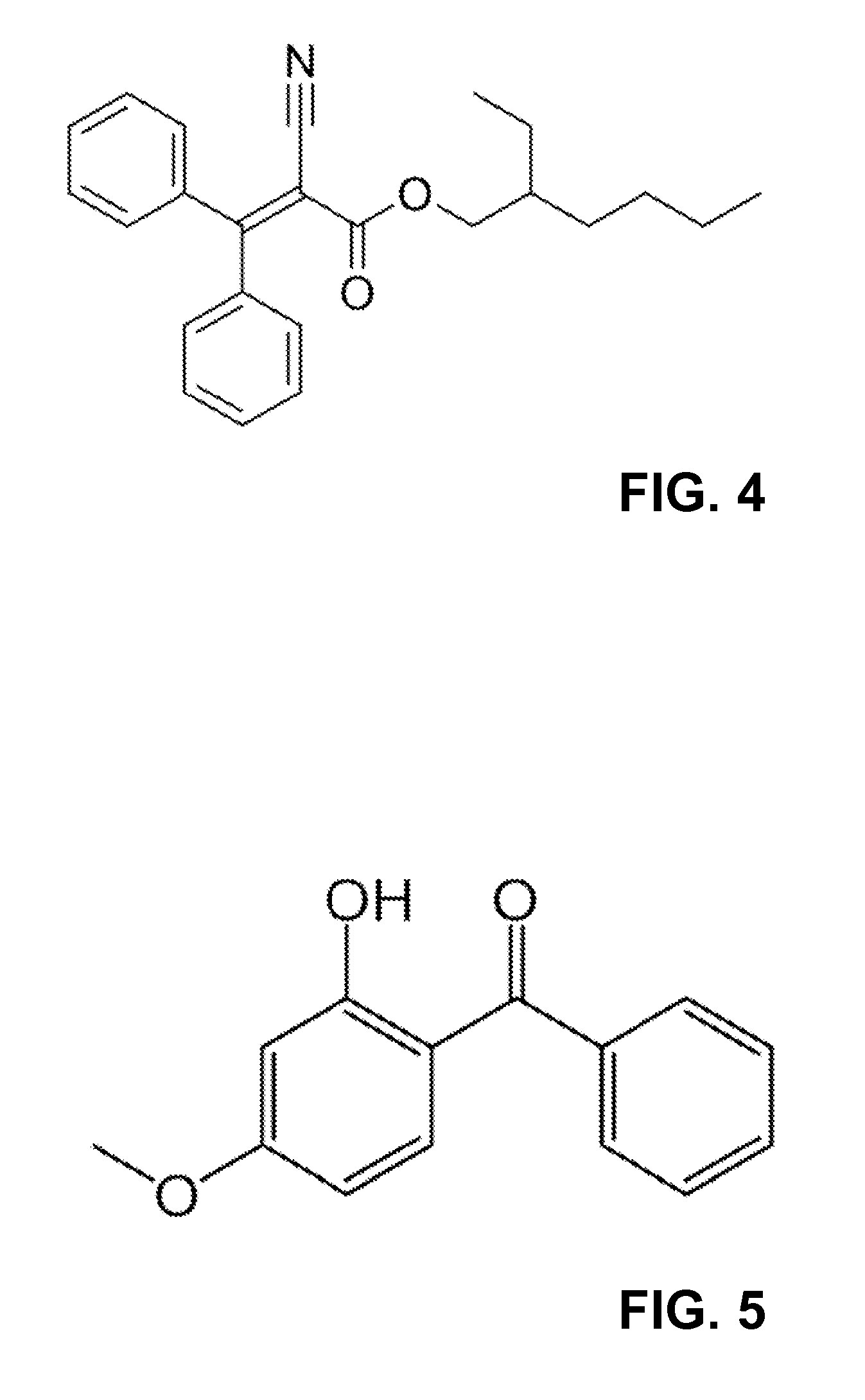 Method for treatment of sores in the oral cavity with a composition containing ultraviolet light-absorbing ingredients