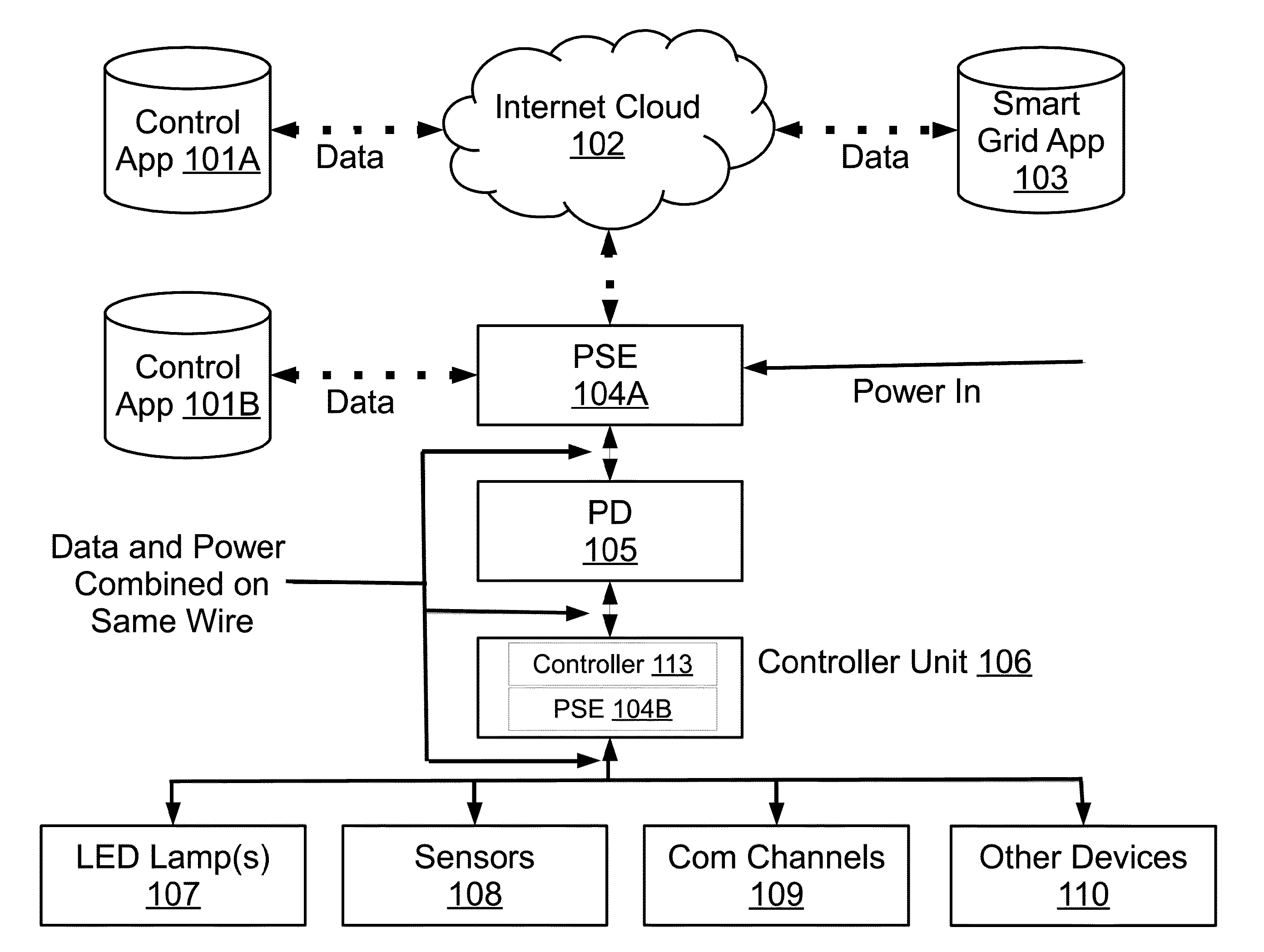 System, method, and apparatus for powering, controlling, and communicating with LED lights using modified power-over-ethernet