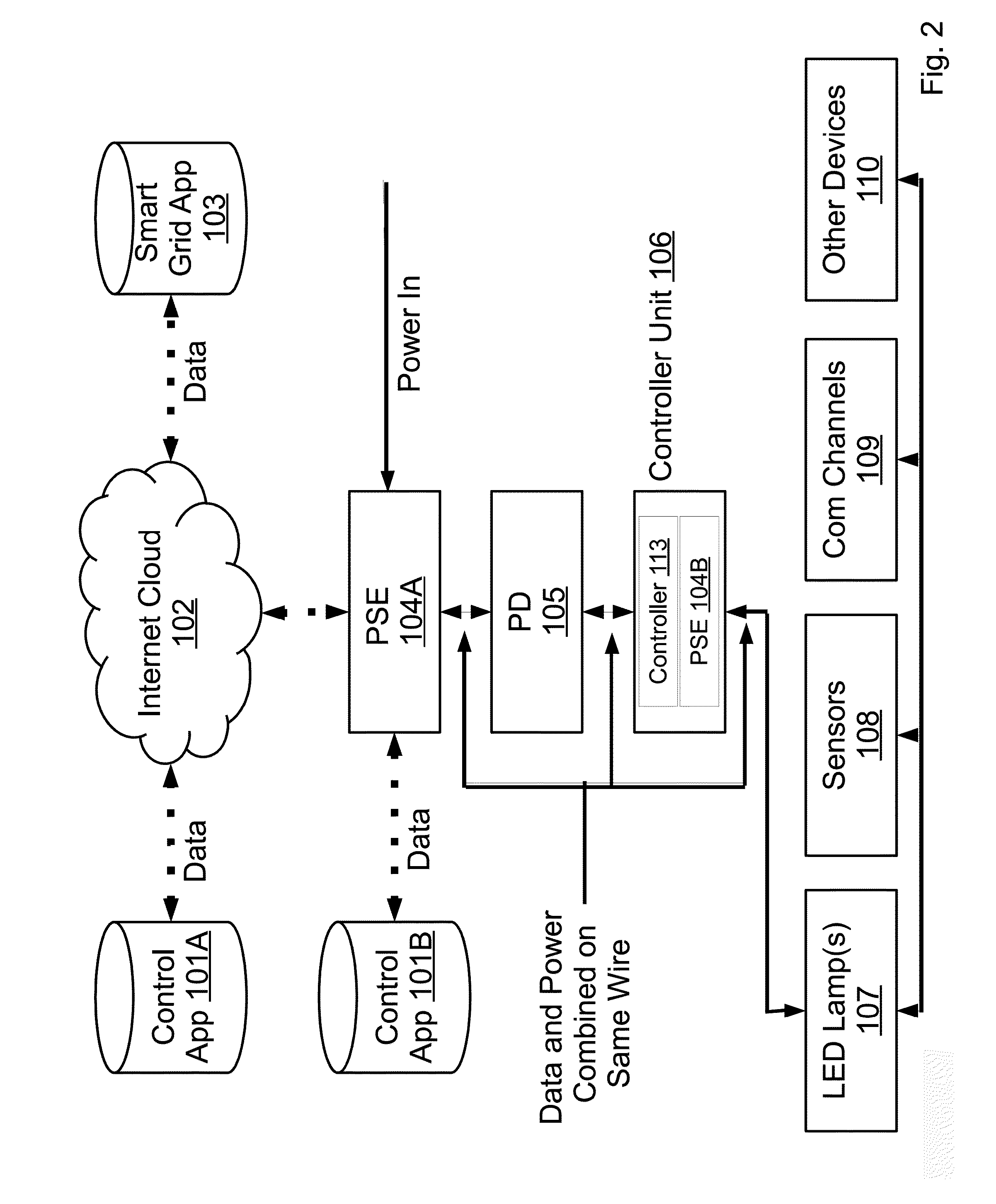 System, method, and apparatus for powering, controlling, and communicating with LED lights using modified power-over-ethernet