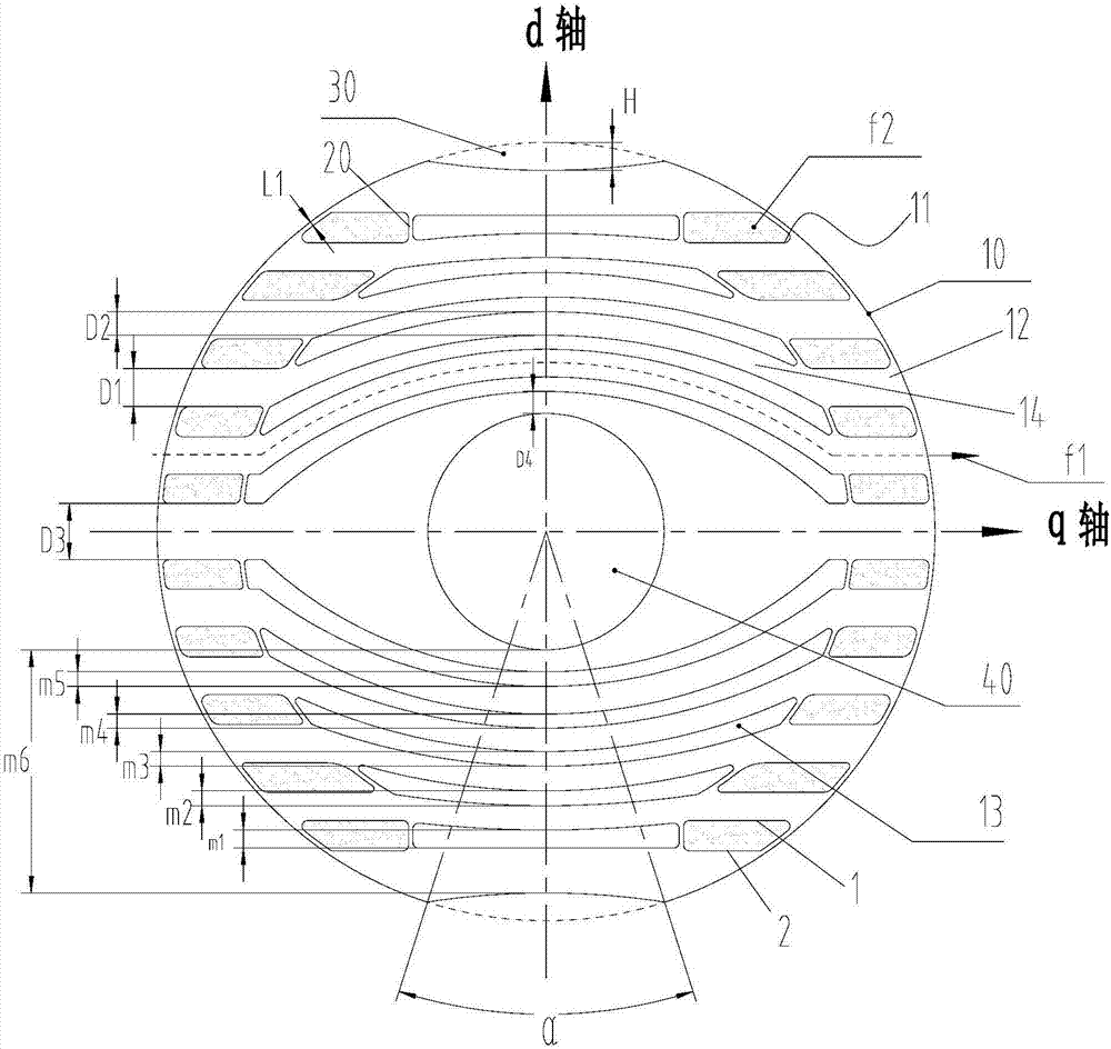 Rotor structure, asynchronous starting synchronous reluctance motor and compressor