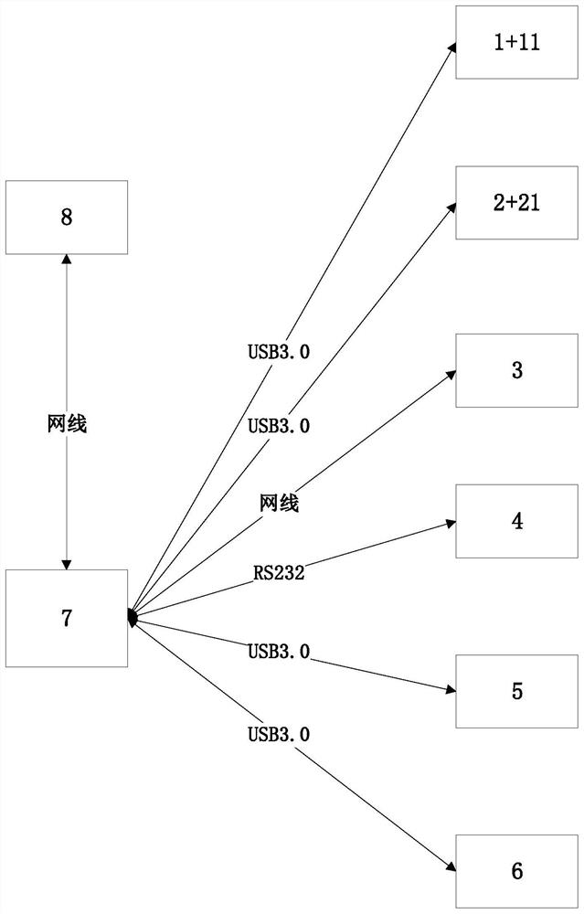 Automatic monitoring system and detection method for drunk driving