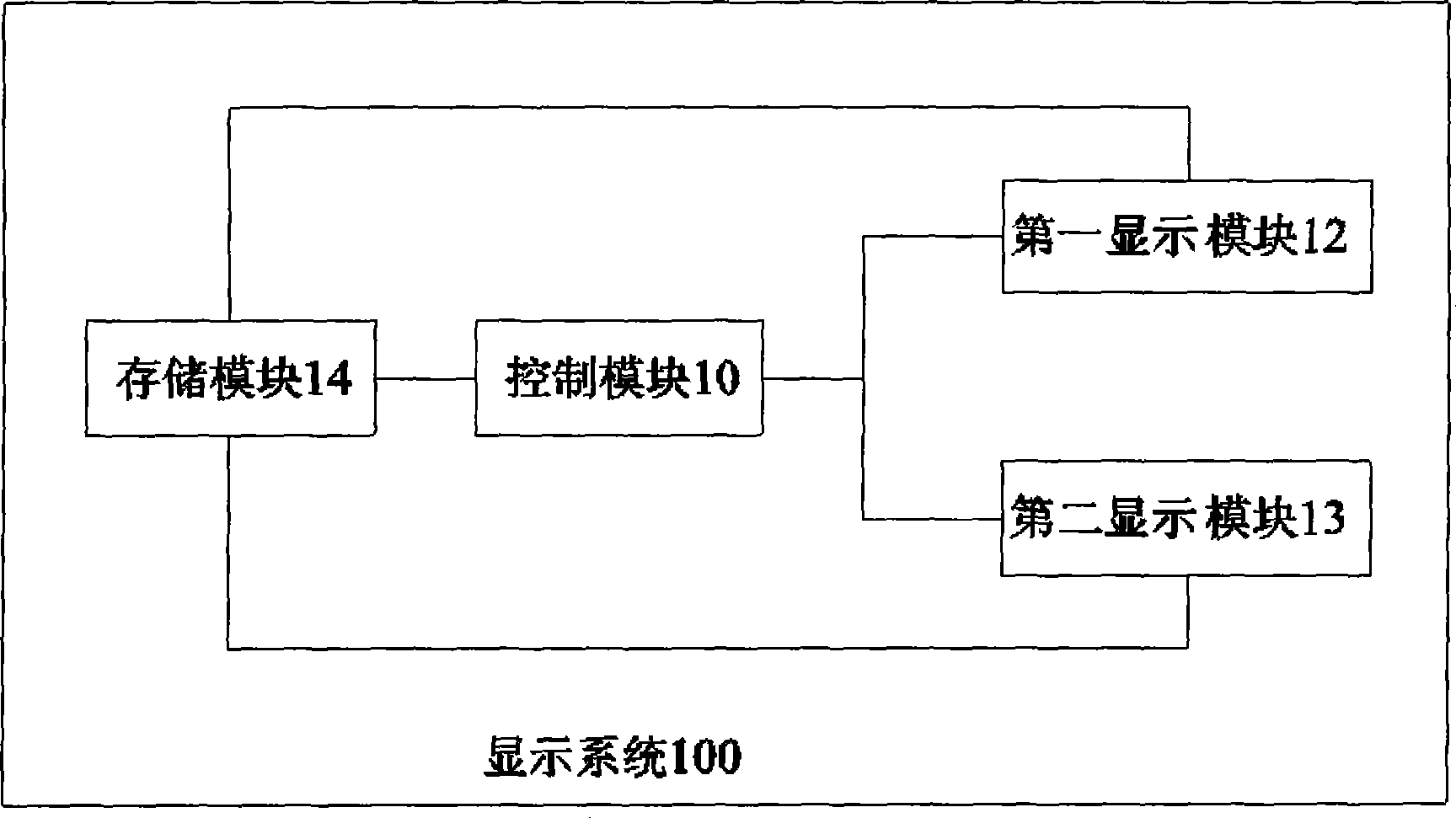 Display system and display device
