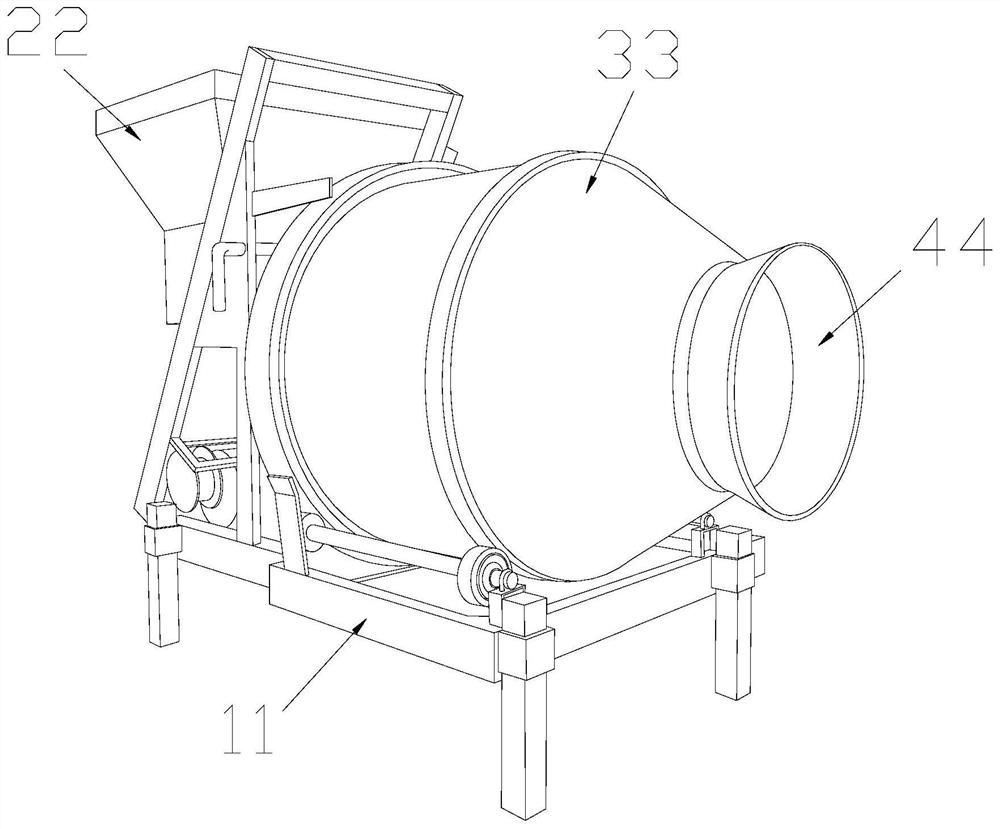 Concrete mixer