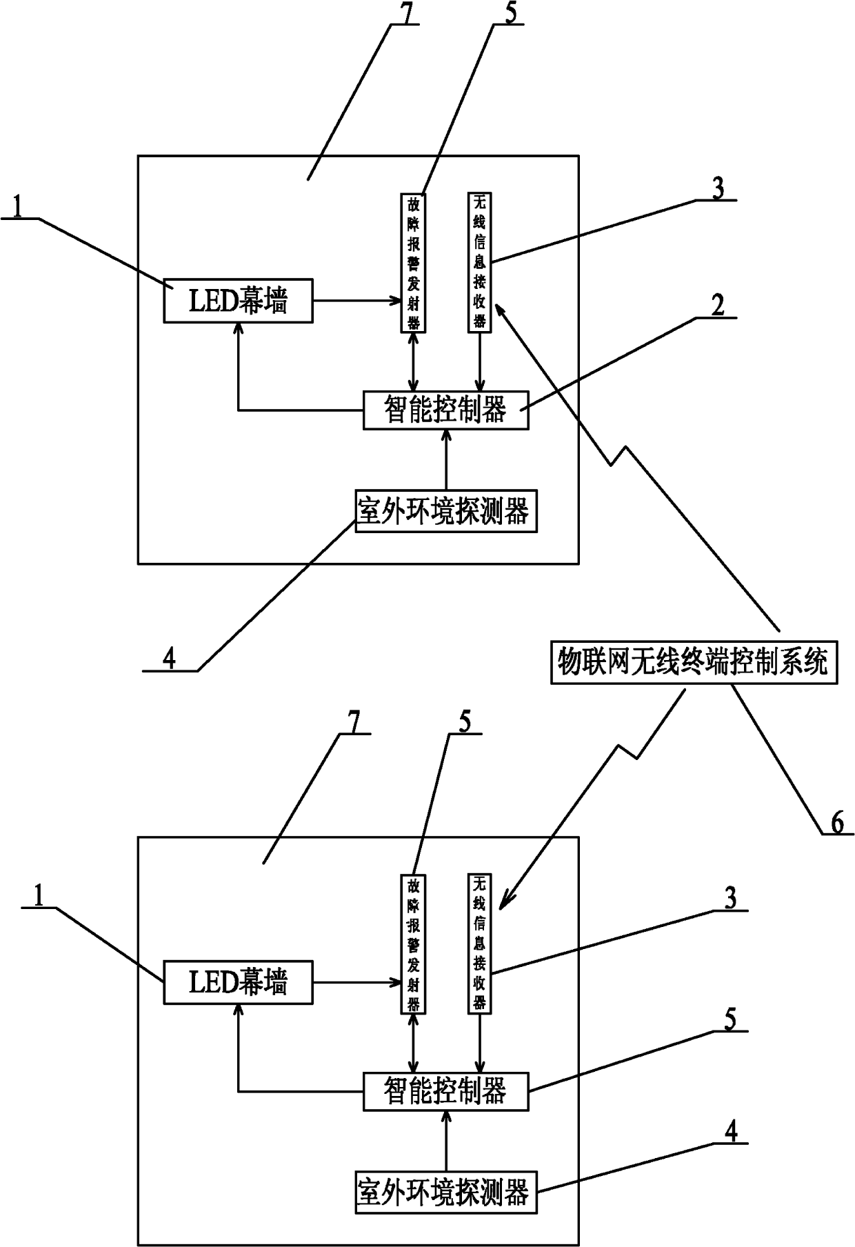 Intelligent light emitting diode (LED) brightening and information curtain wall wireless network control system