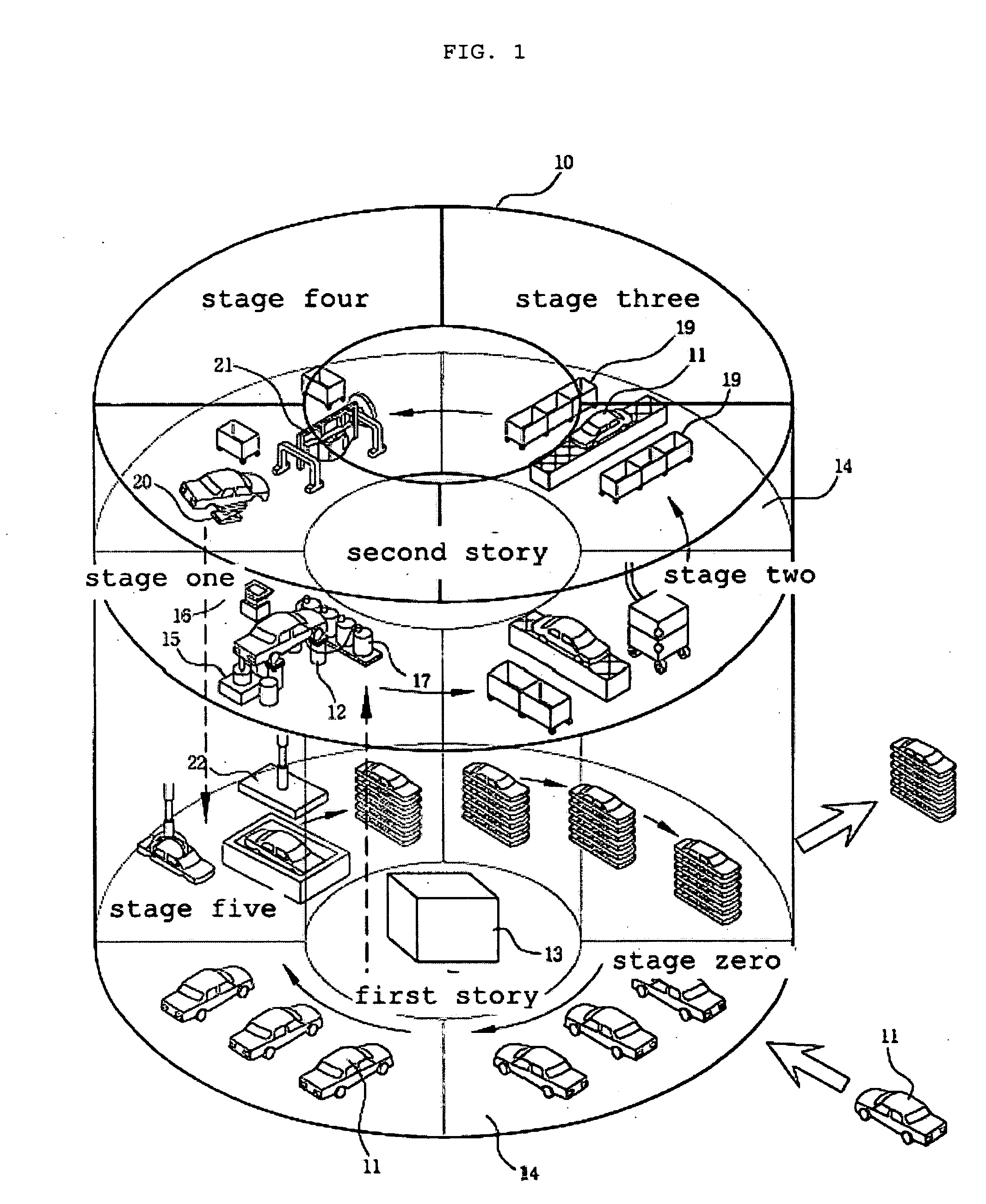System for method of disassembling end-of-life vehicles