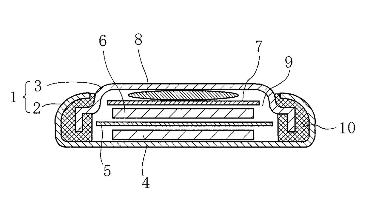 Electrode active material, production method for said electrode active material, electrode and secondary battery