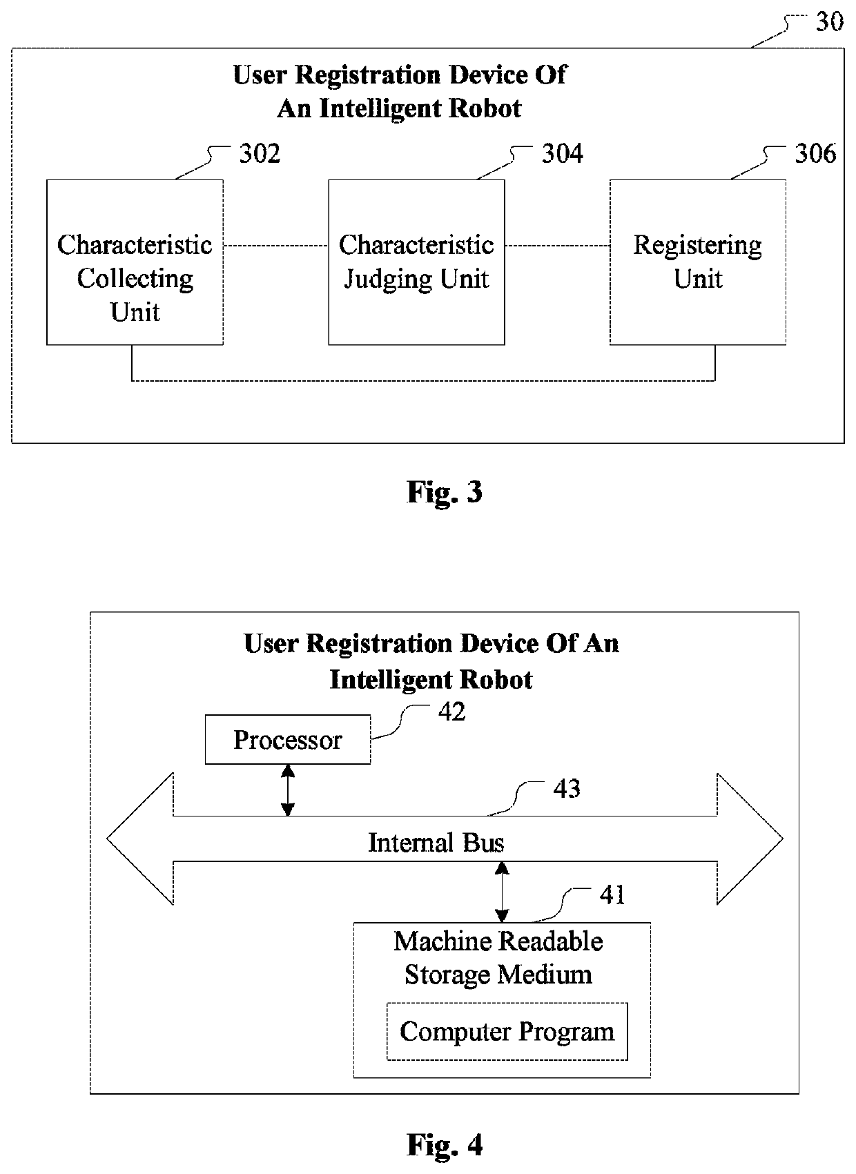 User registration method and device for smart robots