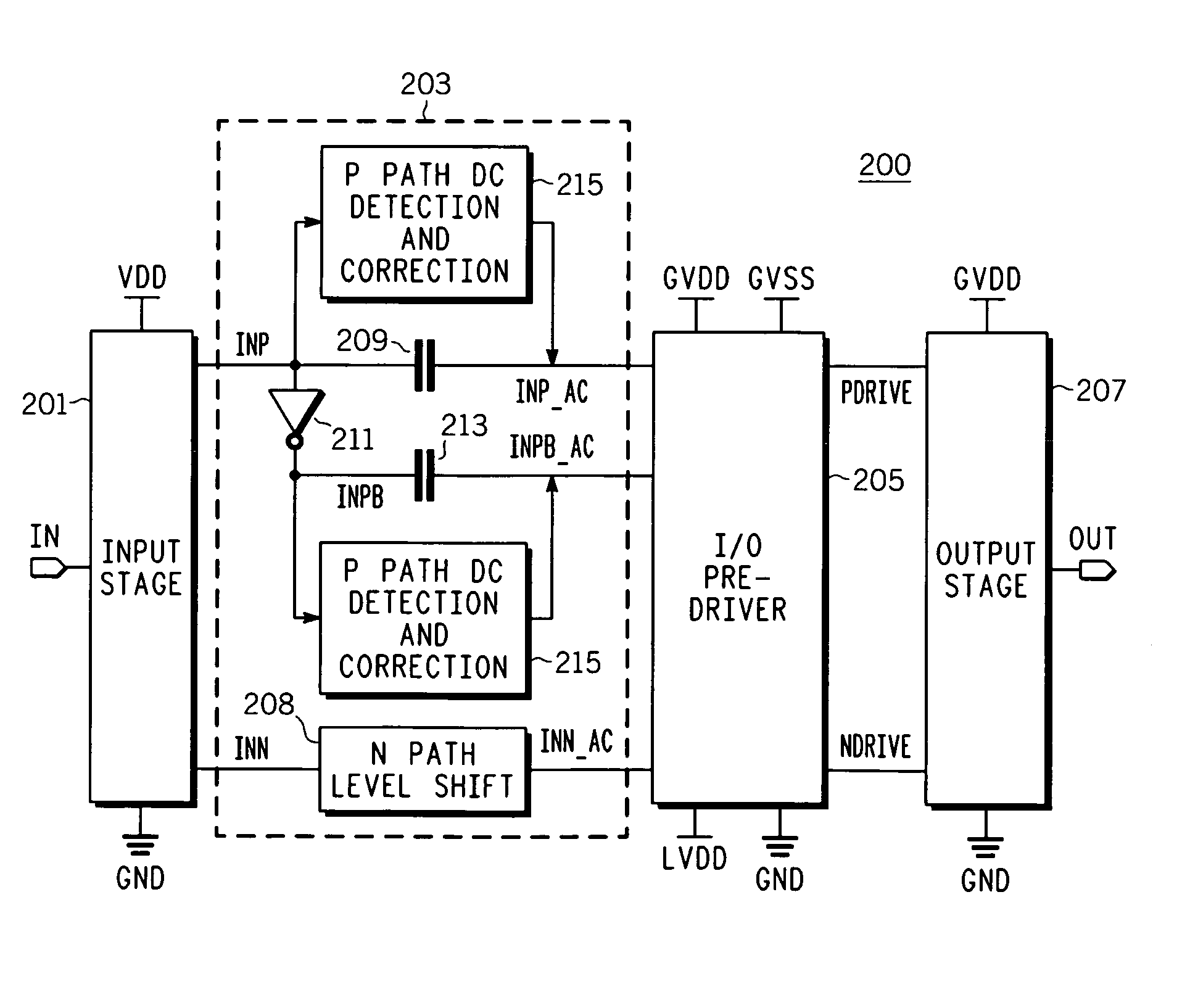 High speed output buffer with AC-coupled level shift and DC level detection and correction