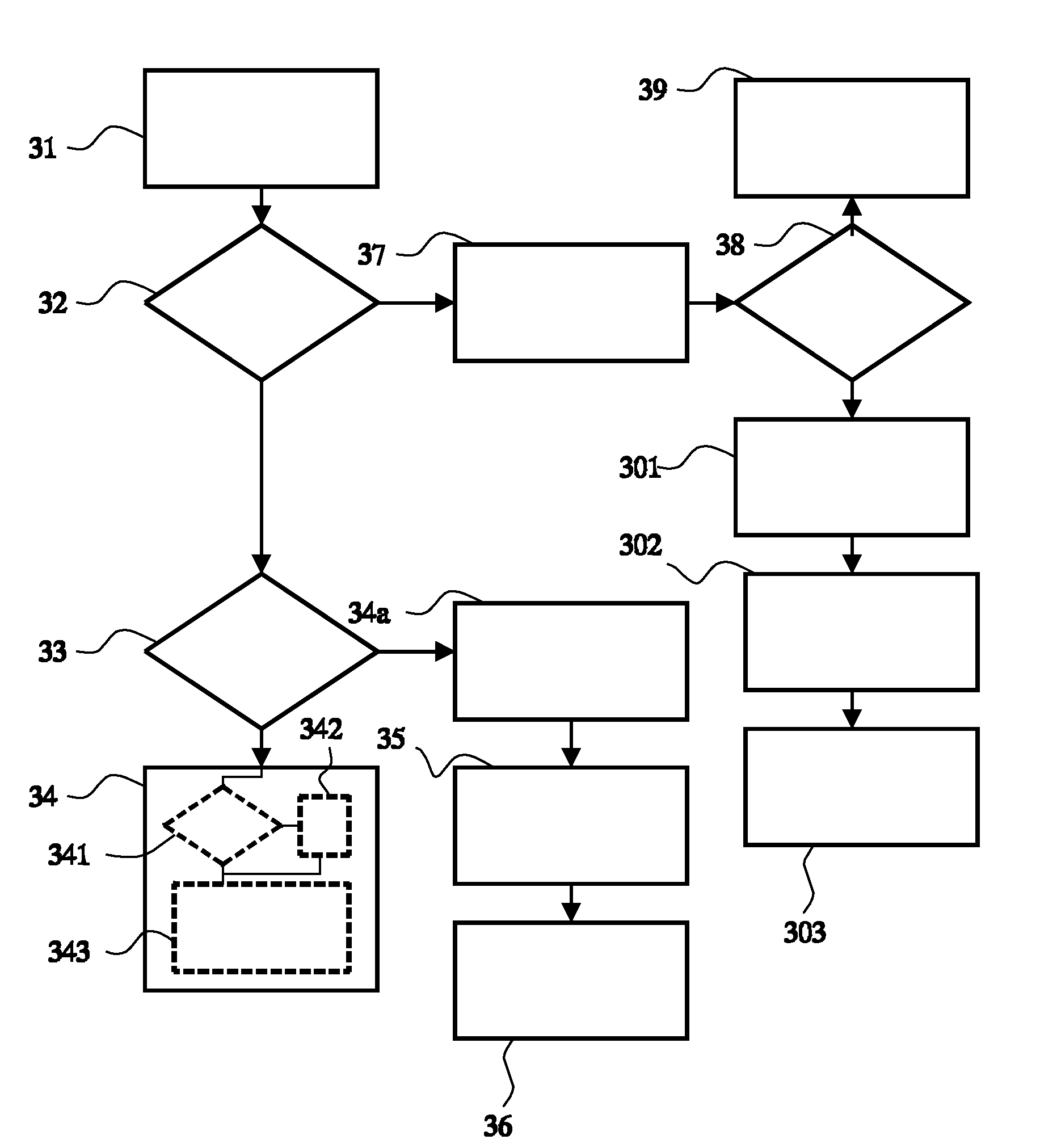 Multiprocessing circuit with cache circuits that allow writing to not previously loaded cache lines