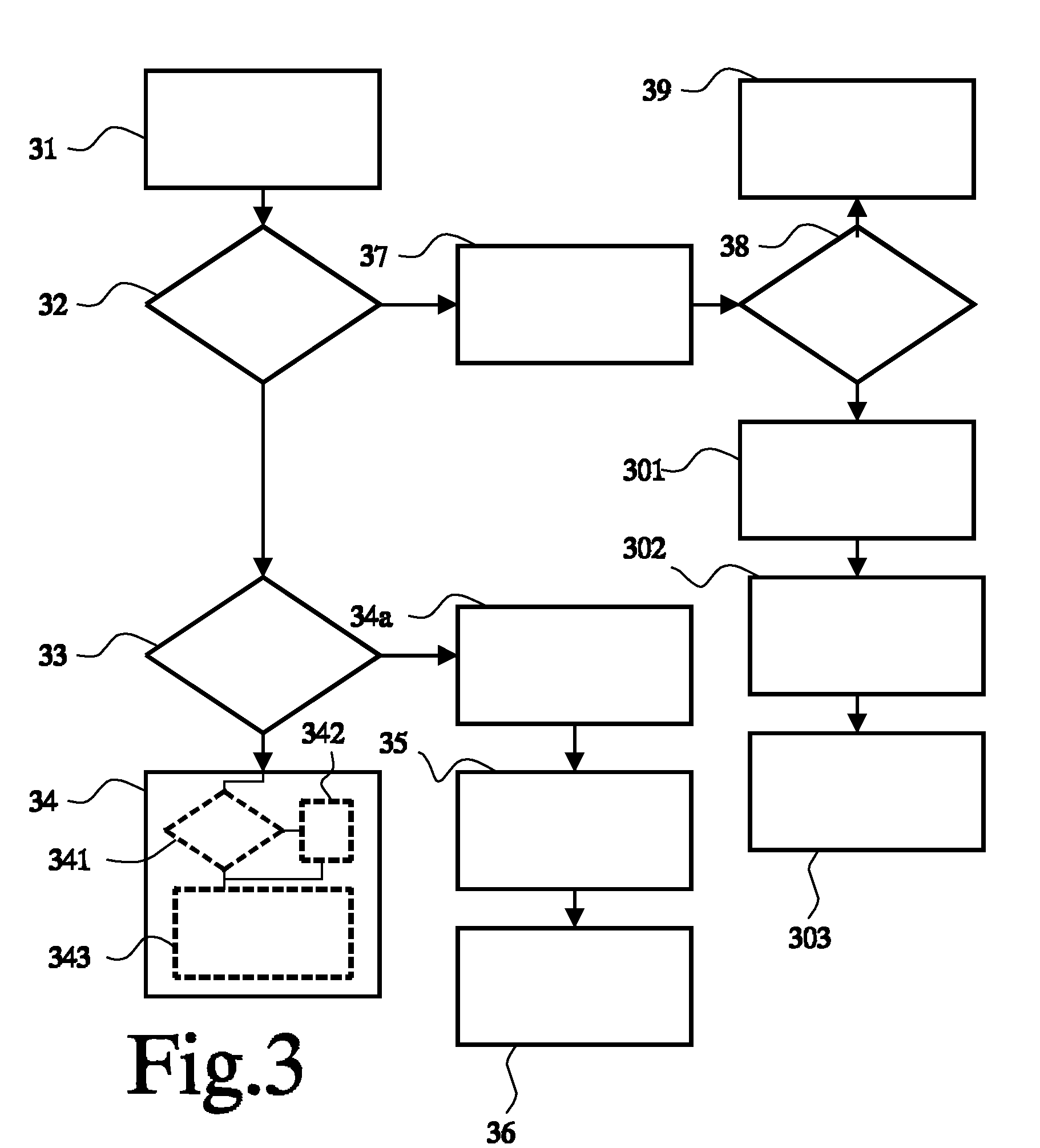 Multiprocessing circuit with cache circuits that allow writing to not previously loaded cache lines