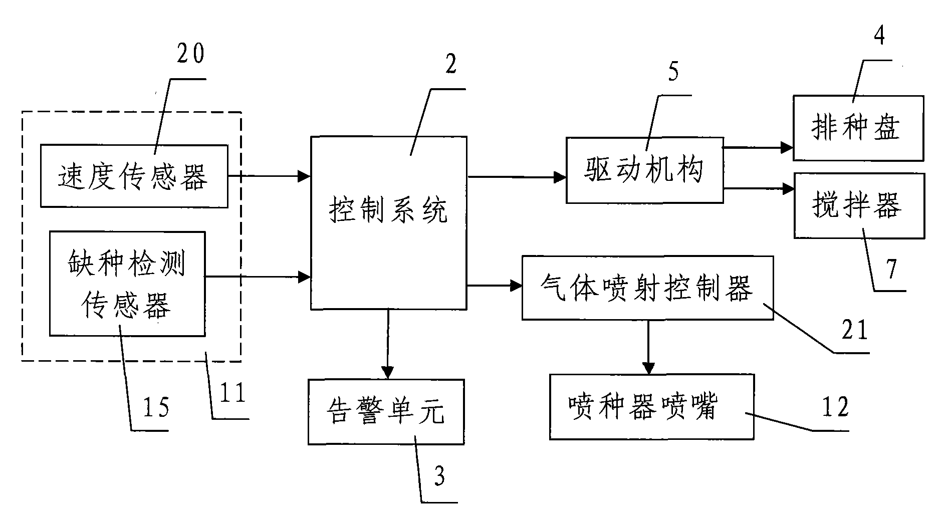 Seed metering and sprinkling device used in air-jet type high-speed and no-tillage precision seeder