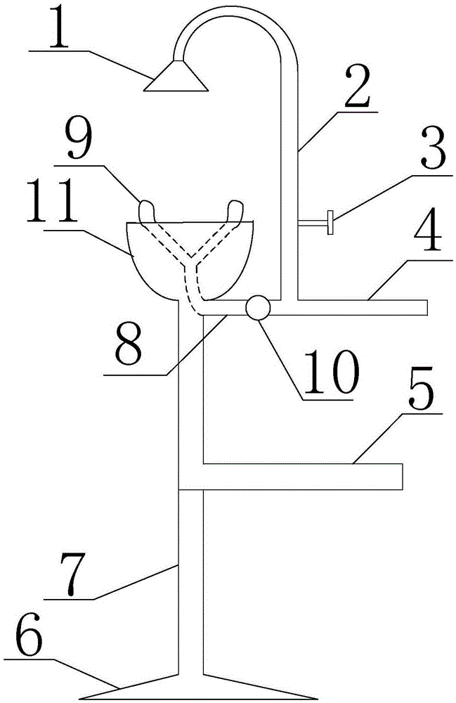 Eyewash equipment