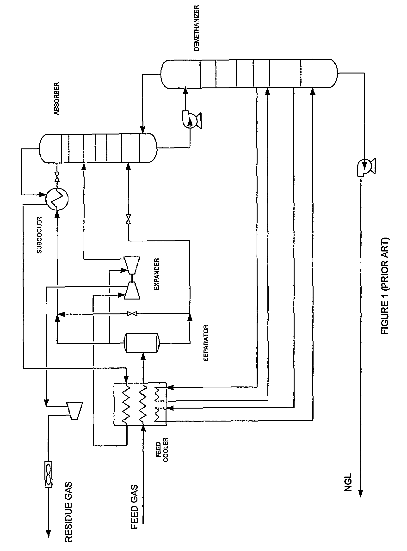 Configuration and process for NGL recovery using a subcooled absorption reflux process