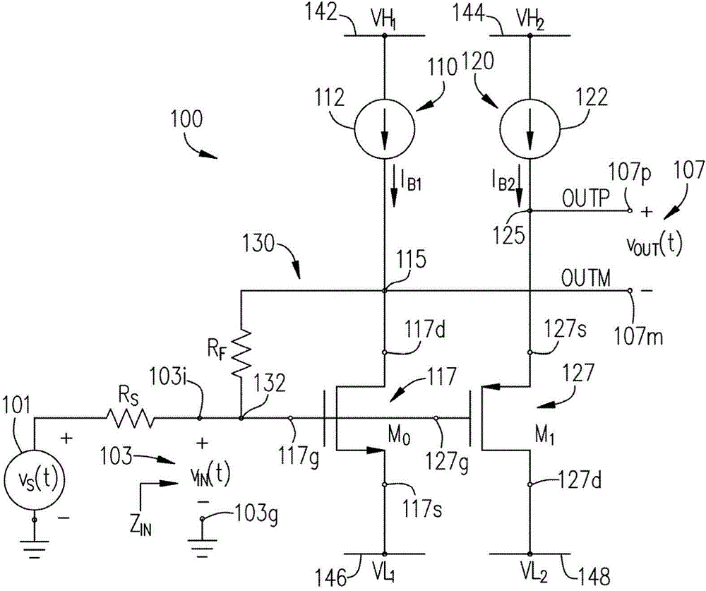 Low-noise amplifier, and method of amplifying single-ended input signal to differential output single by using low-noise amplifier