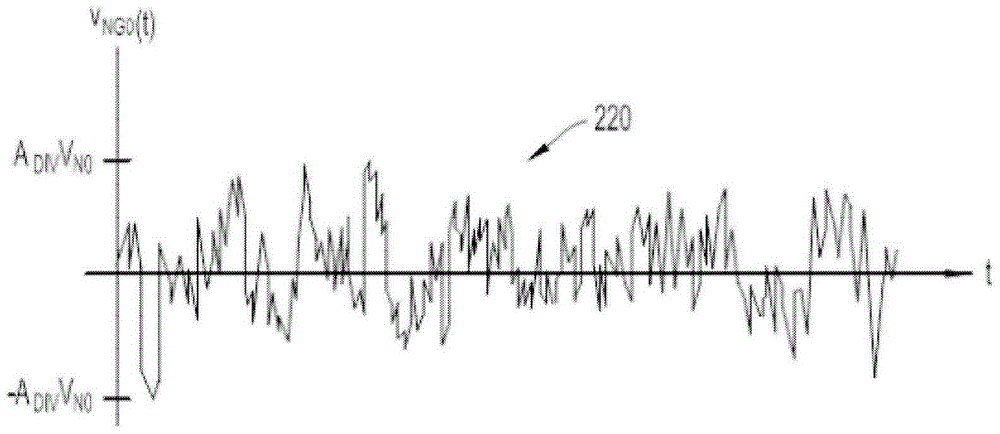 Low-noise amplifier, and method of amplifying single-ended input signal to differential output single by using low-noise amplifier