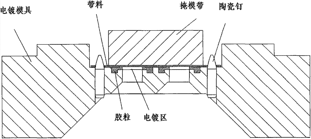 Sealing structure of electroplating mould