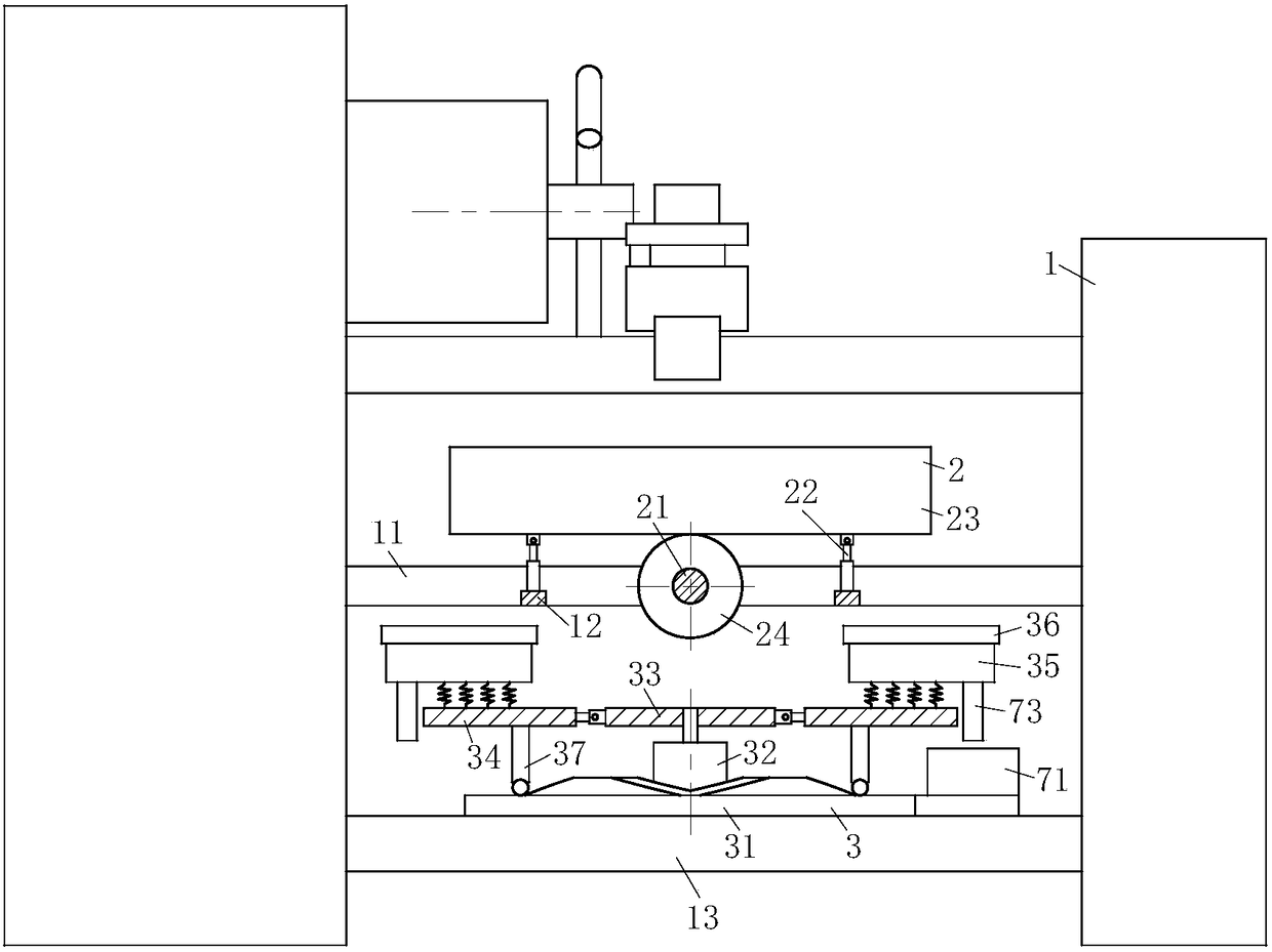 CNC machining center