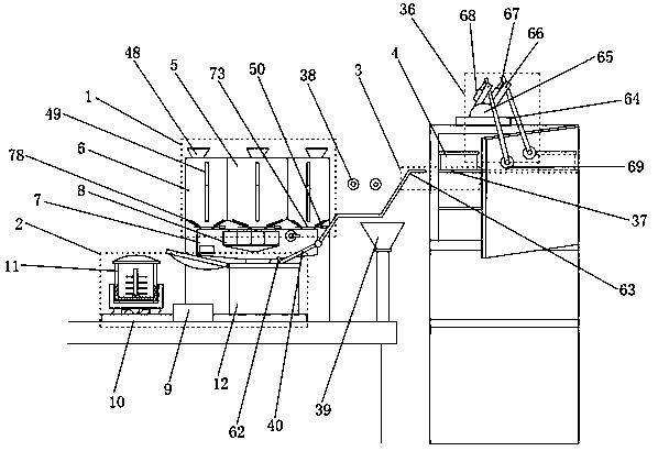 Convenient-to-use cooking equipment with automatic feeding function and using method thereof