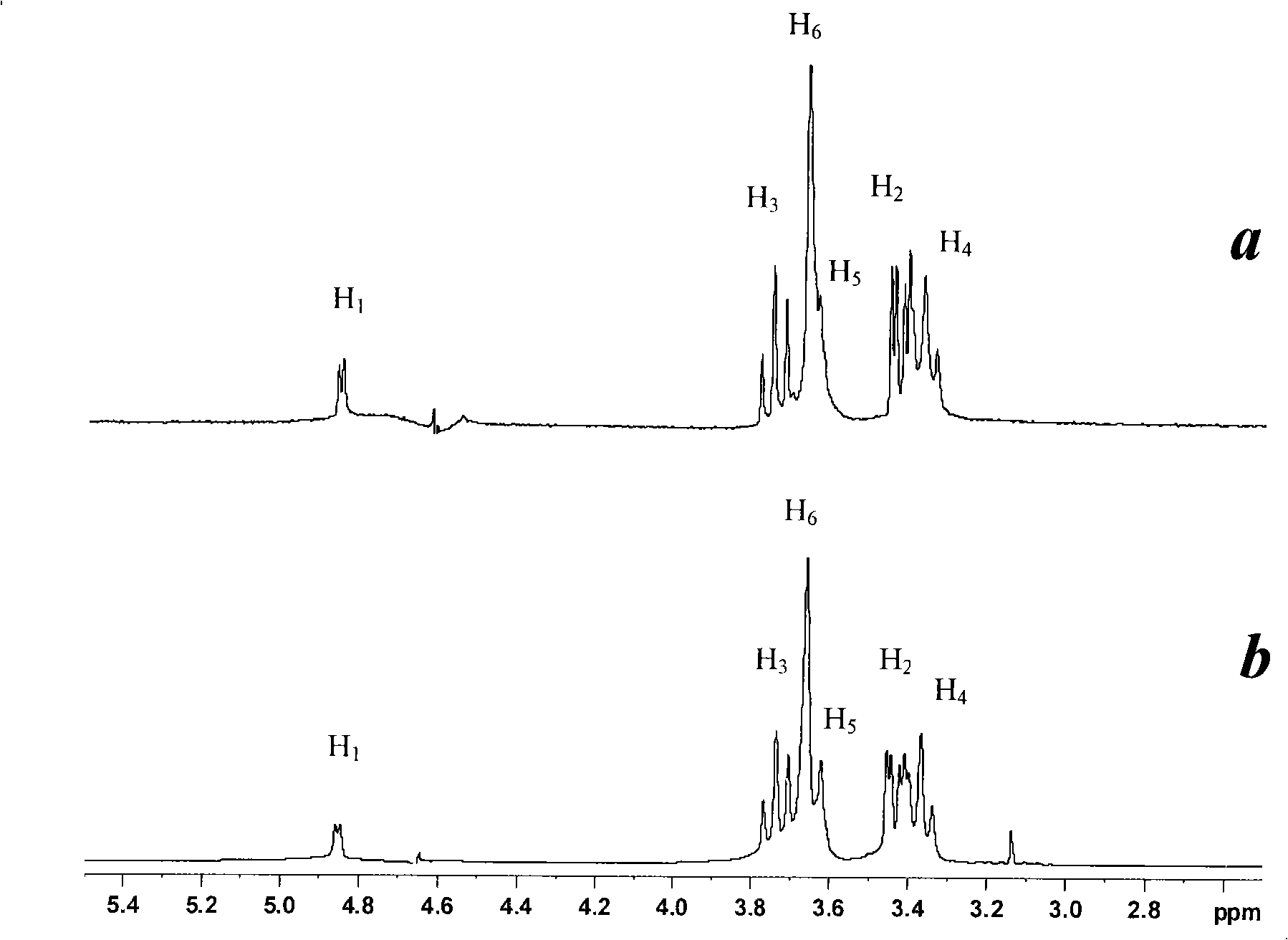 Isoquercitrin clathrate and preparation thereof