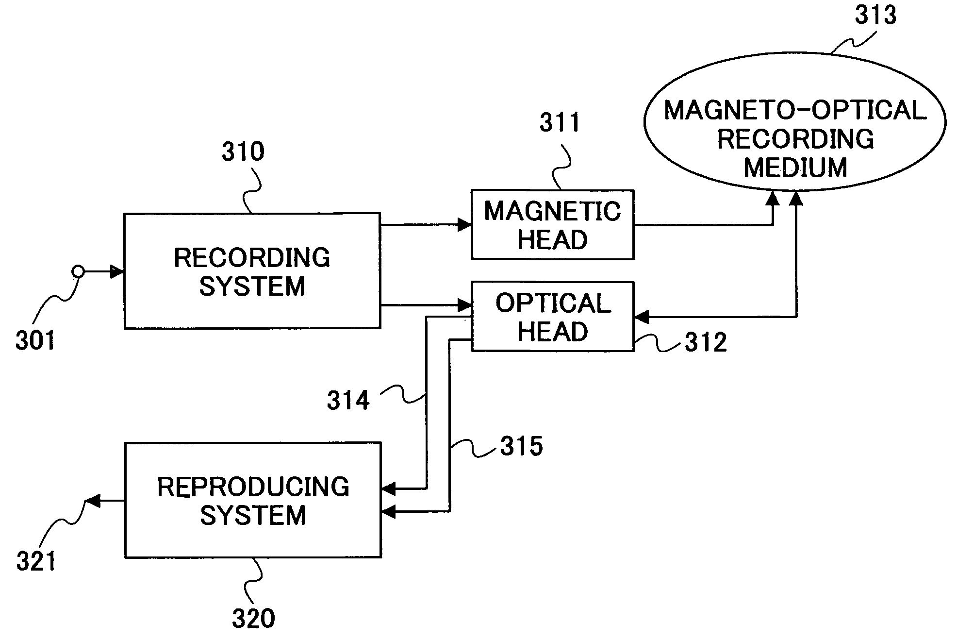 Magneto-optical recording/reproducing apparatus and magneto-optical recording/reproducing method