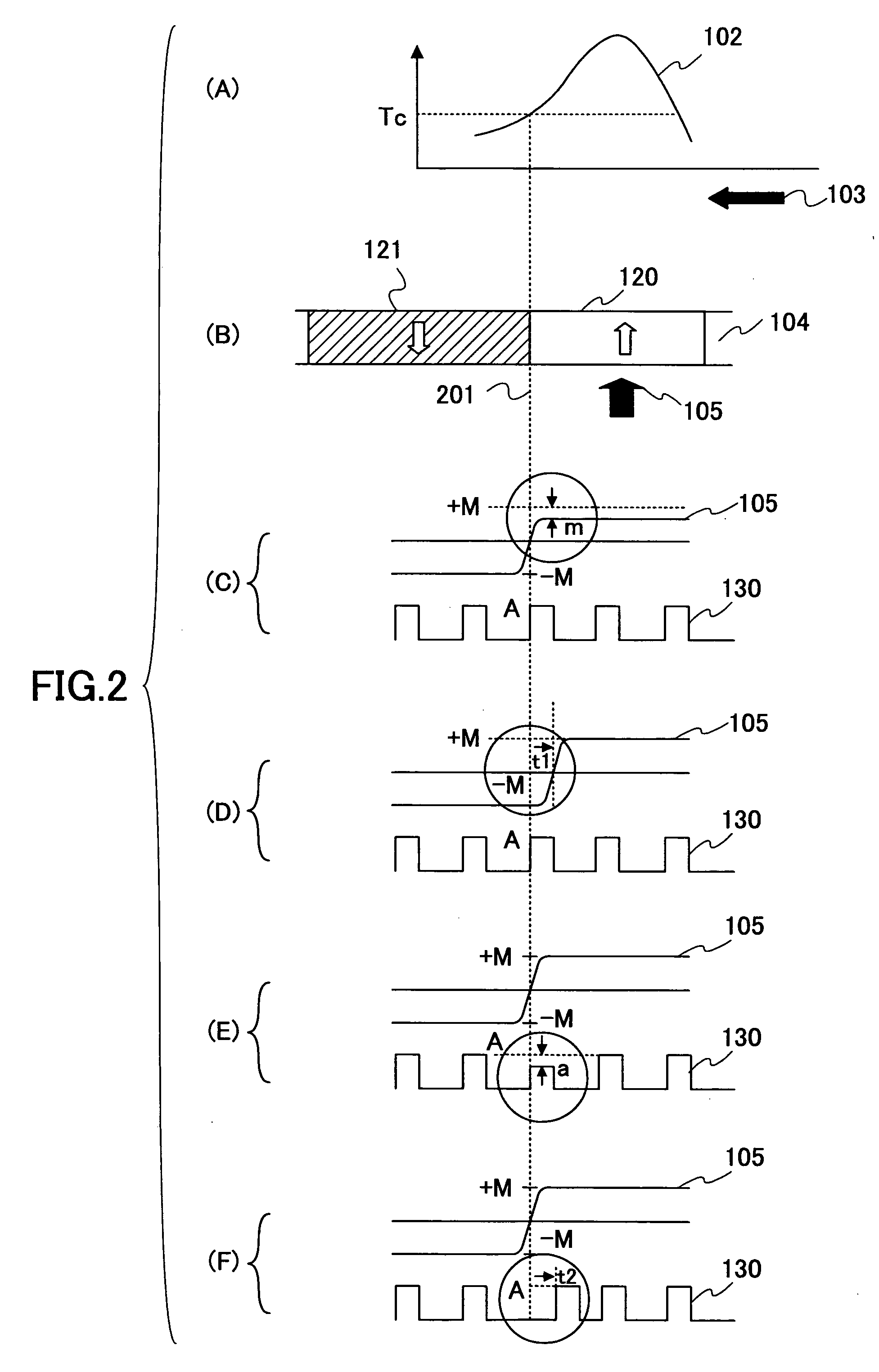 Magneto-optical recording/reproducing apparatus and magneto-optical recording/reproducing method