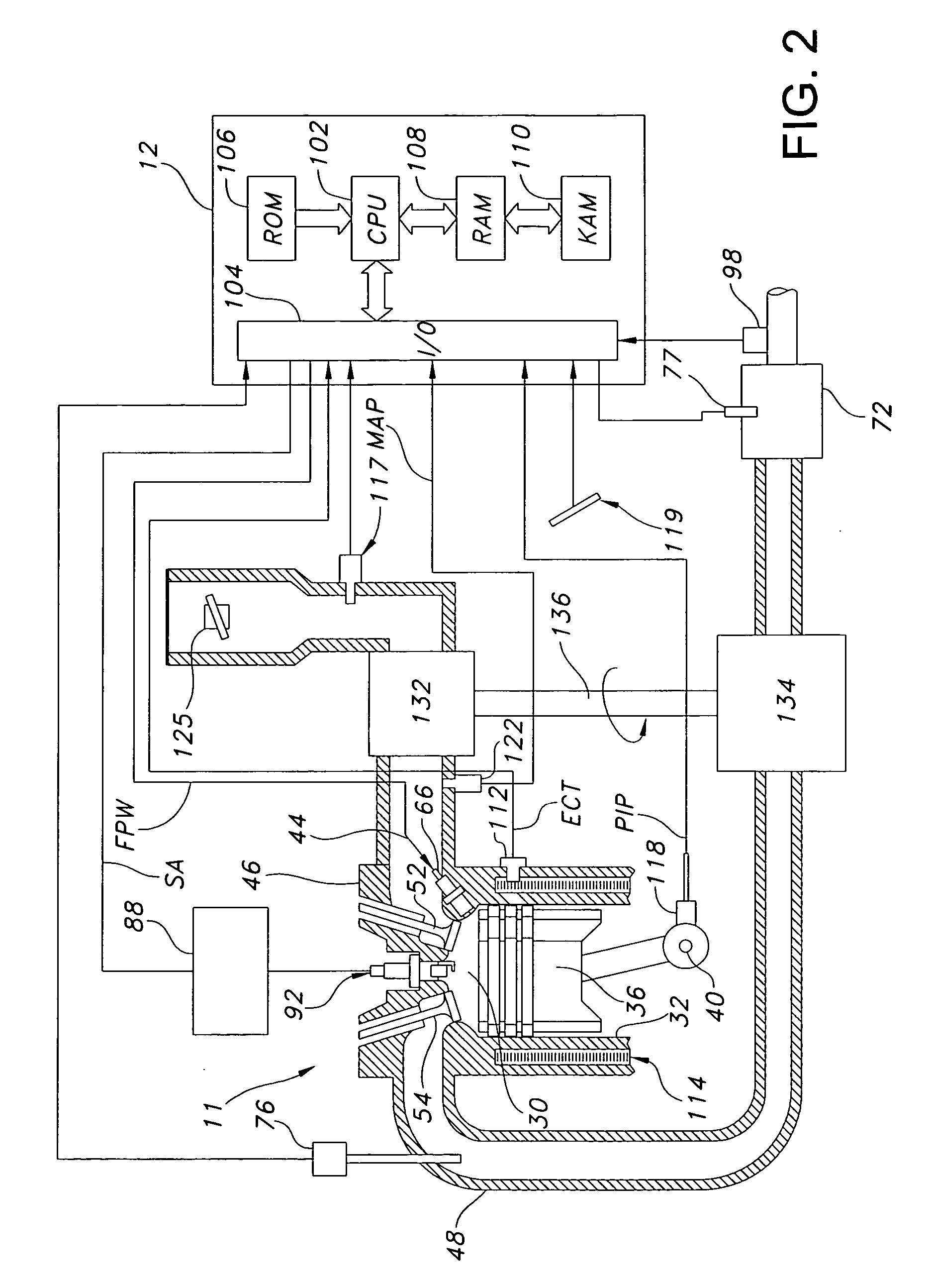 Turbo-lag compensation system for an engine