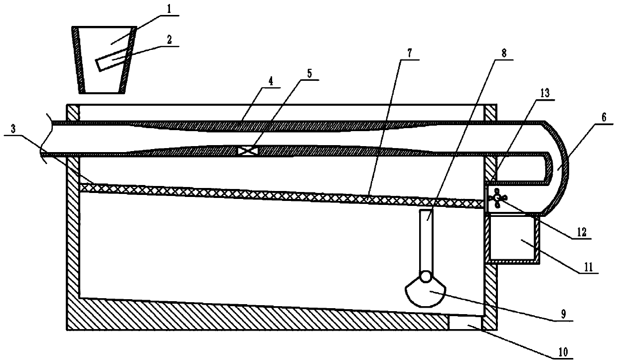 Vibration cleaning screen for rice screening