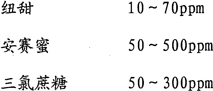 Method for producing sugar-free fruit can