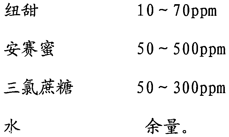 Method for producing sugar-free fruit can